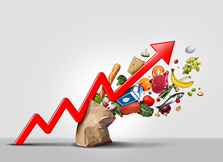 global inflation trends